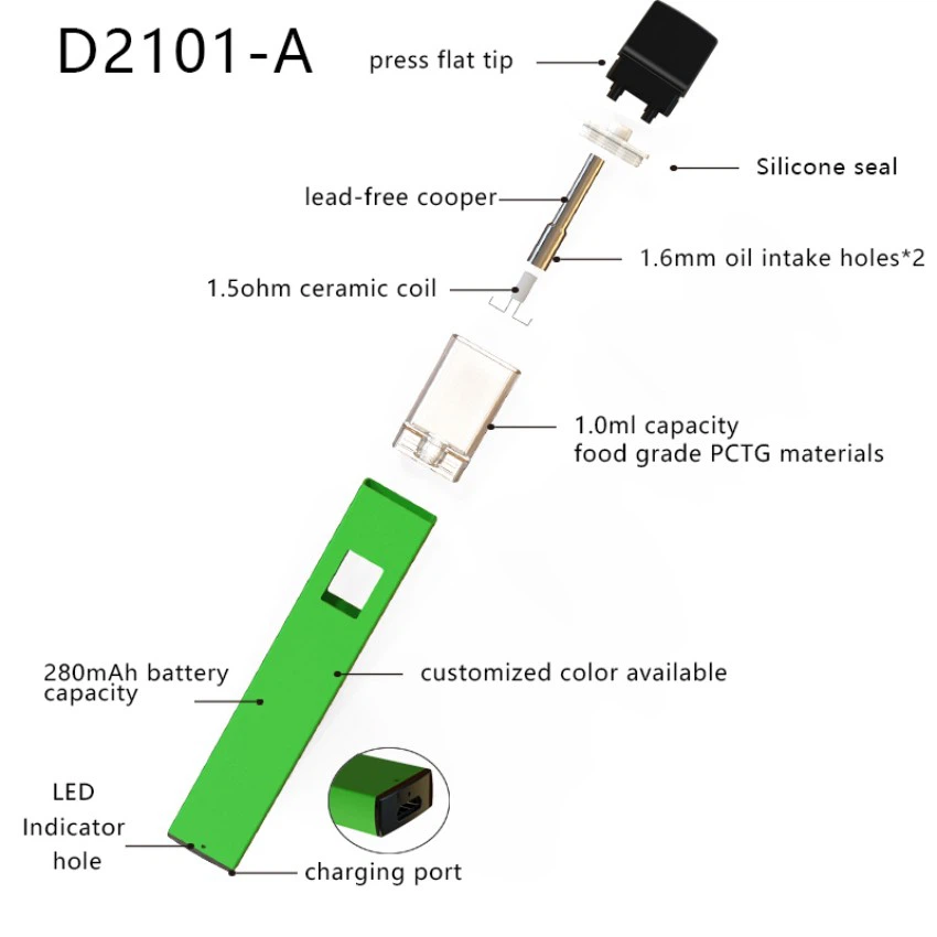Empty Cbd oil disposable vape D2101A 3 Empty Cbd oil disposable vape D2101A 3